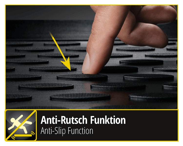 Anti-slip function of the XTR car mats